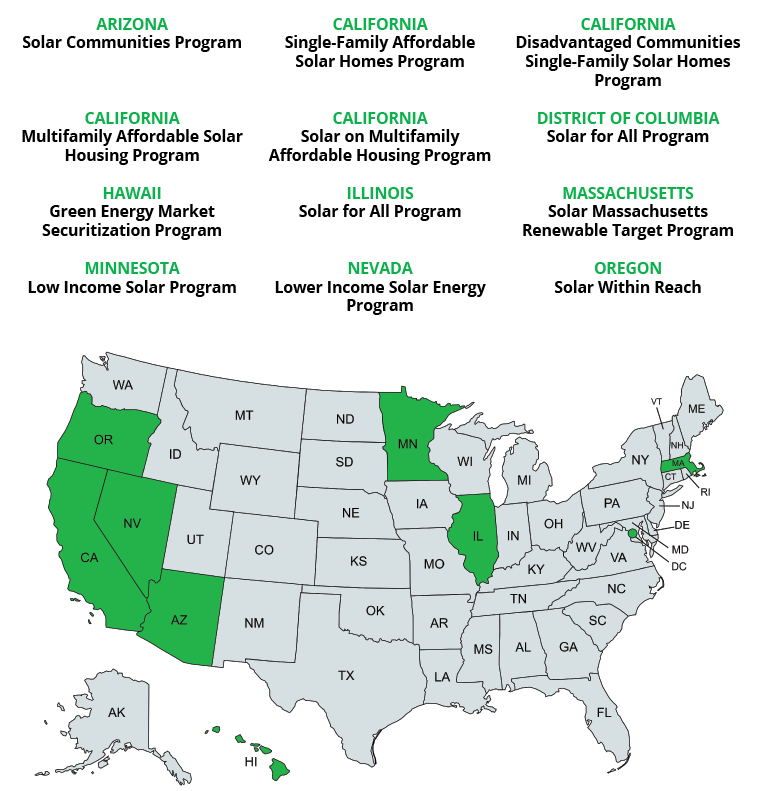 sunshine-for-all-bringing-solar-energy-to-low-income-communities